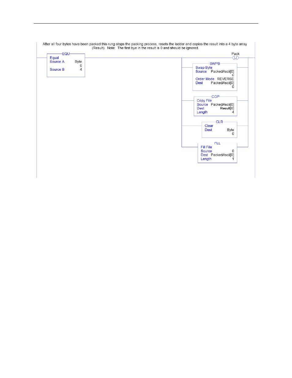 Spectrum Controls 1769sc-HART Modules User Manual | Page 121 / 186