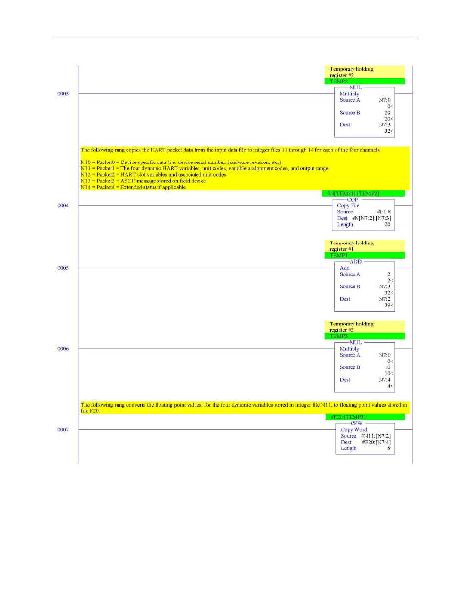 Spectrum Controls 1769sc-HART Modules User Manual | Page 125 / 186
