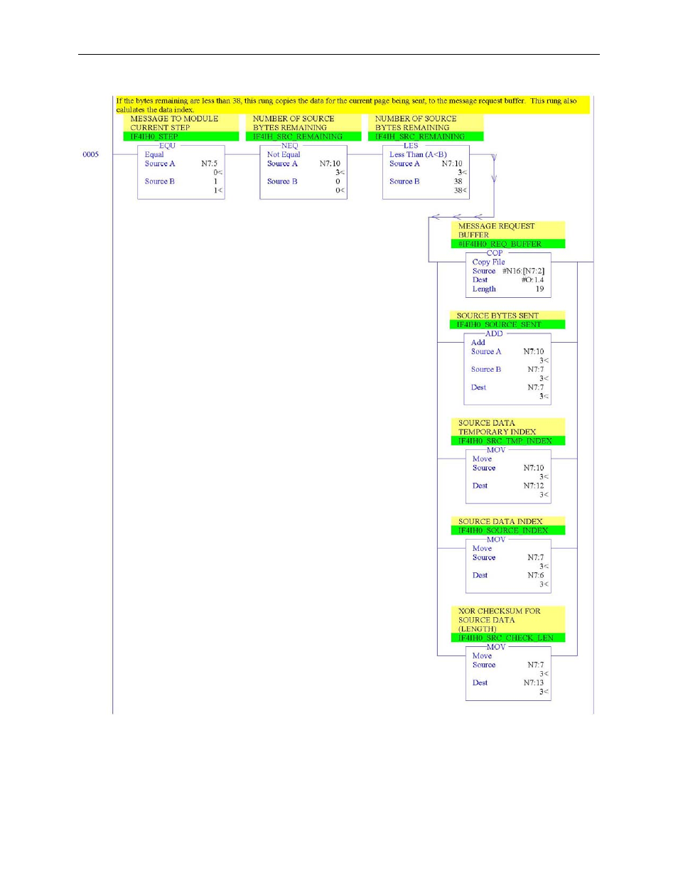 Spectrum Controls 1769sc-HART Modules User Manual | Page 130 / 186