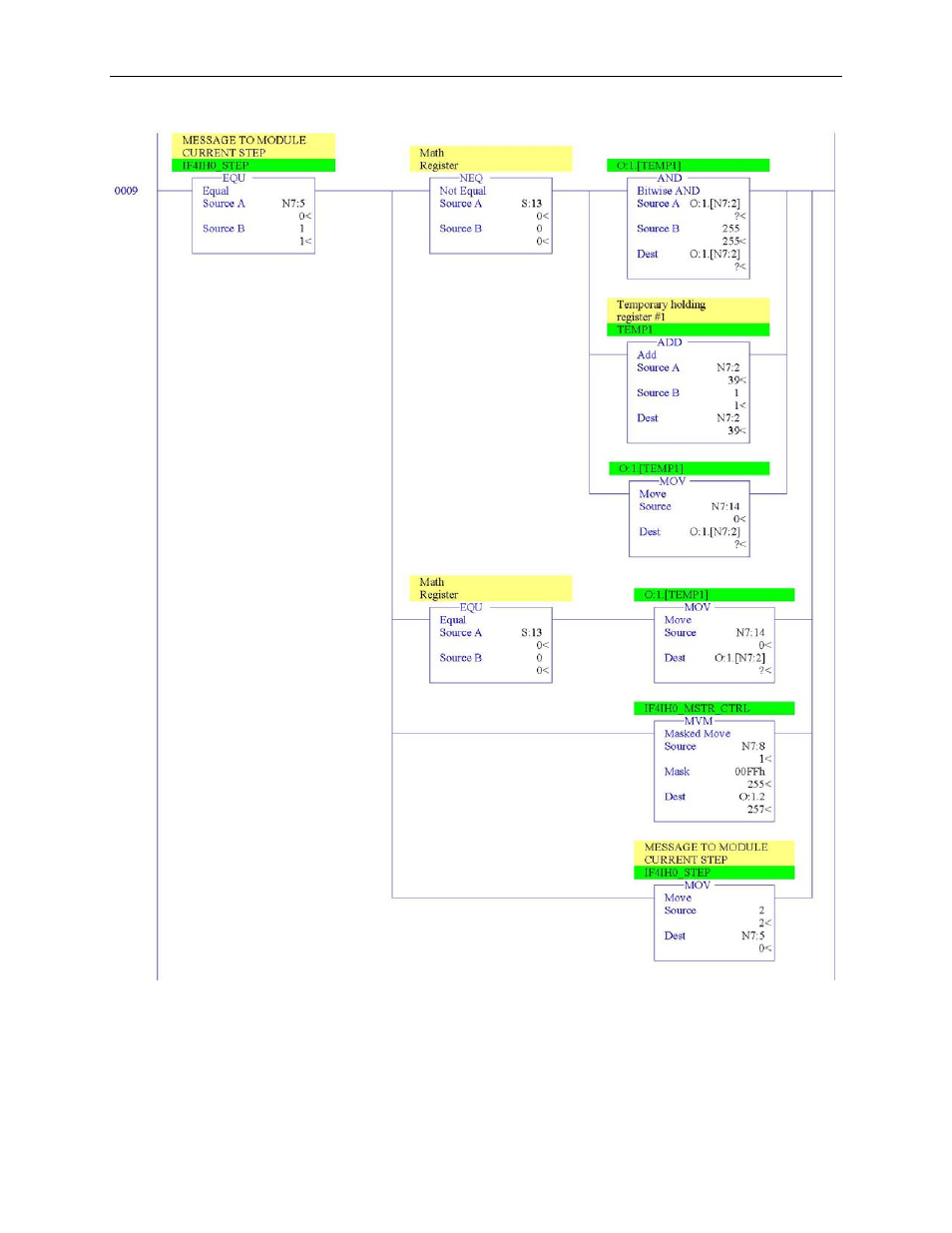 Spectrum Controls 1769sc-HART Modules User Manual | Page 133 / 186