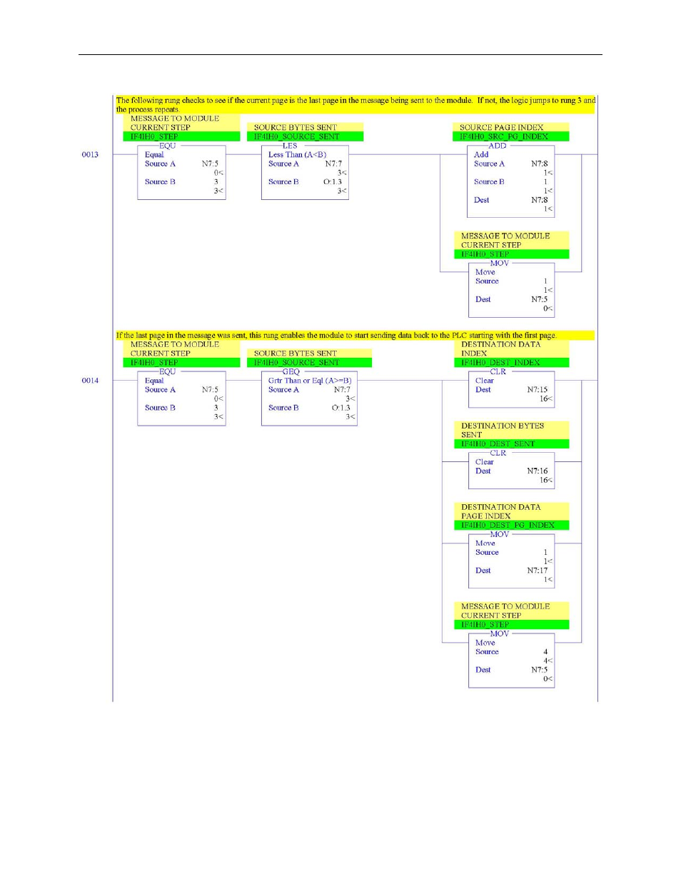 Spectrum Controls 1769sc-HART Modules User Manual | Page 135 / 186