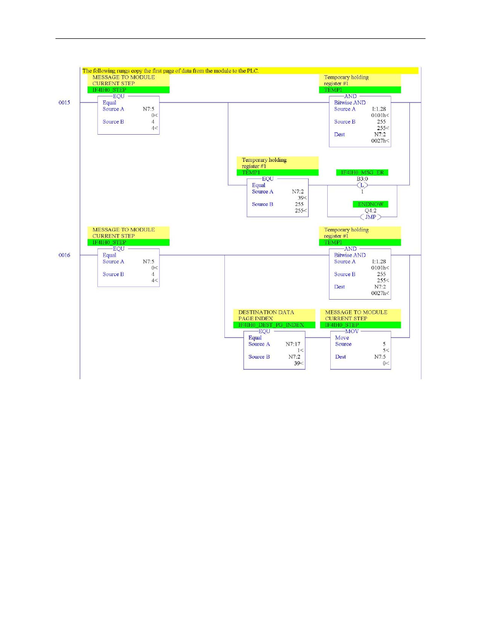 Spectrum Controls 1769sc-HART Modules User Manual | Page 136 / 186