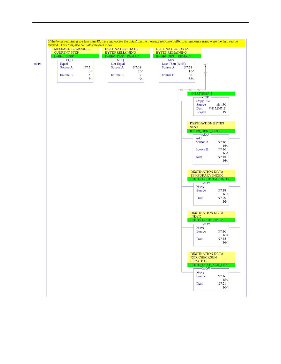 Spectrum Controls 1769sc-HART Modules User Manual | Page 138 / 186