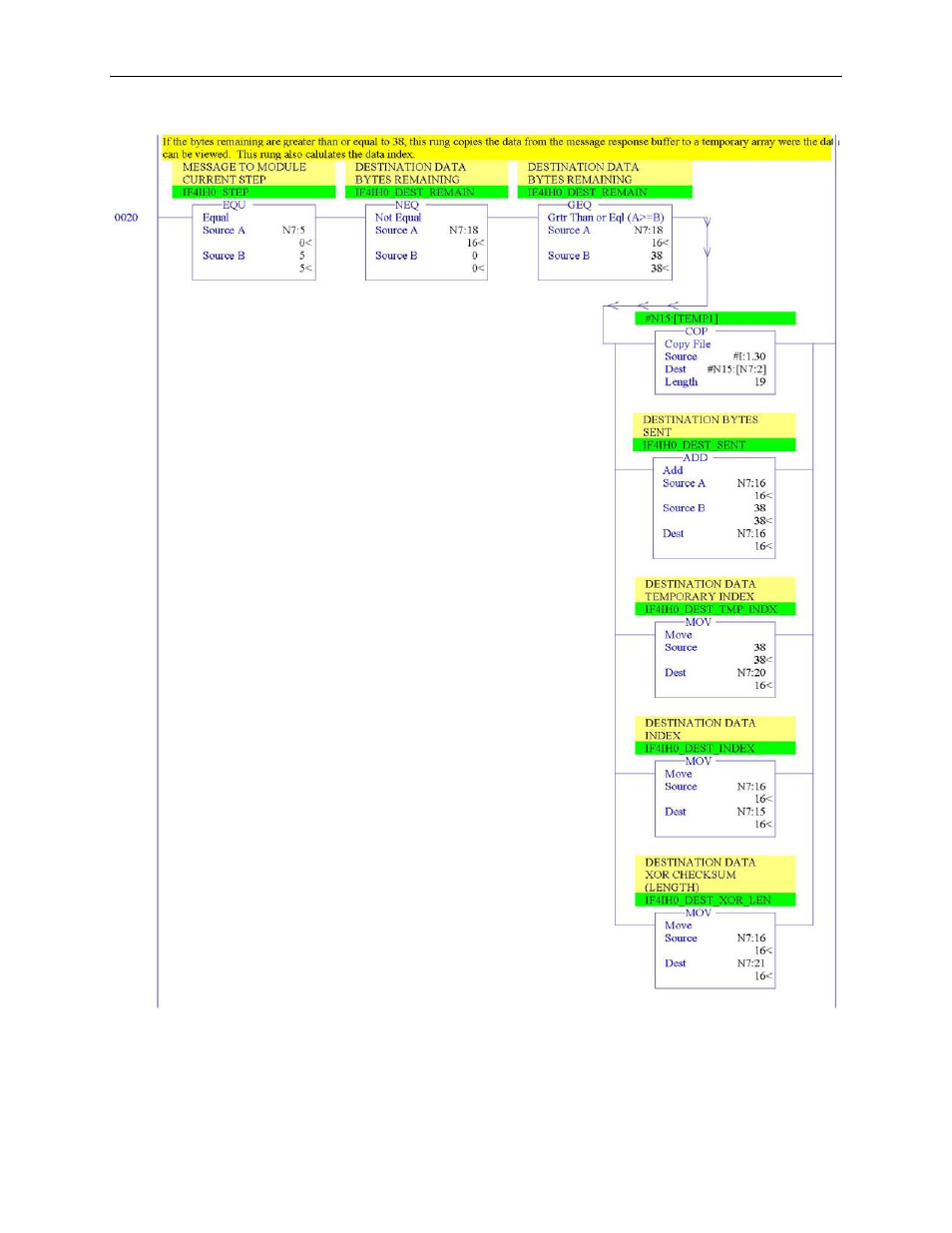 Spectrum Controls 1769sc-HART Modules User Manual | Page 139 / 186