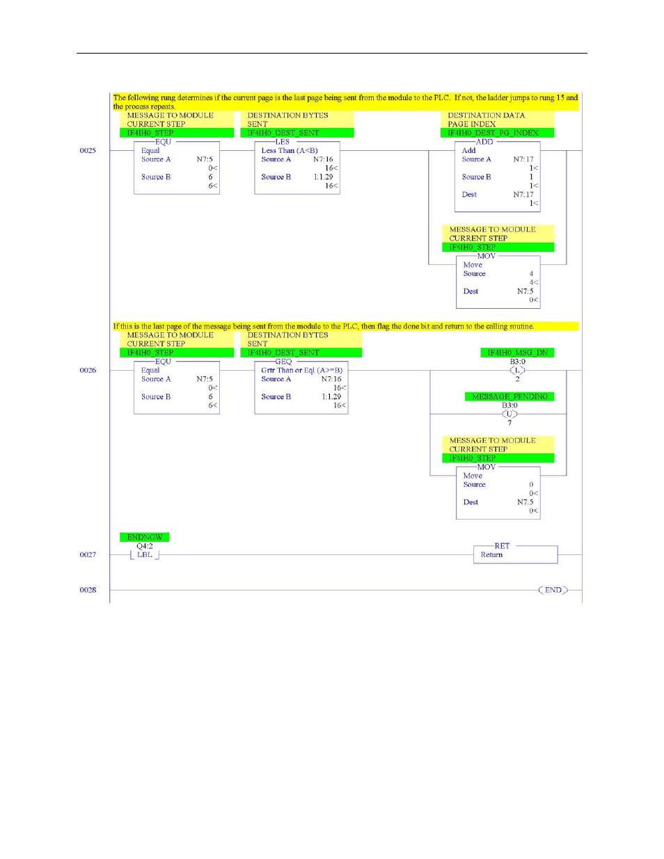 Spectrum Controls 1769sc-HART Modules User Manual | Page 143 / 186