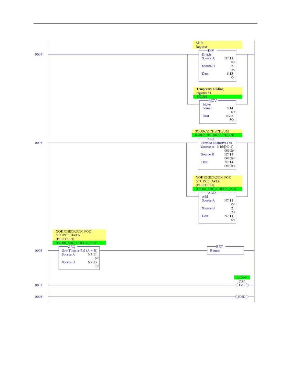 Spectrum Controls 1769sc-HART Modules User Manual | Page 145 / 186