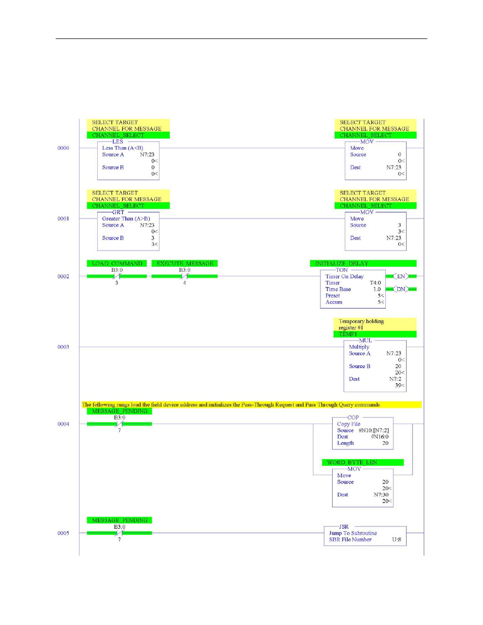 Spectrum Controls 1769sc-HART Modules User Manual | Page 148 / 186