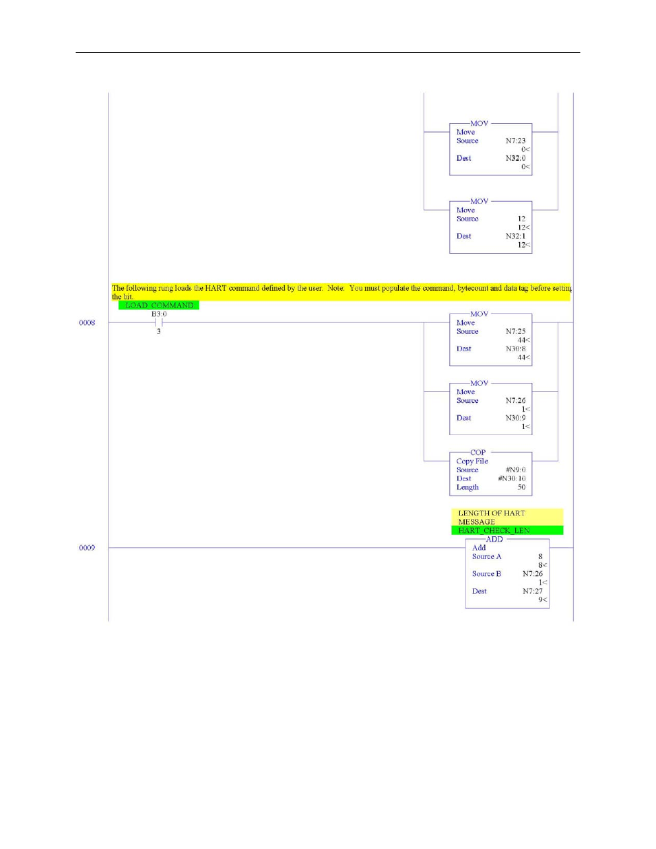 Spectrum Controls 1769sc-HART Modules User Manual | Page 151 / 186