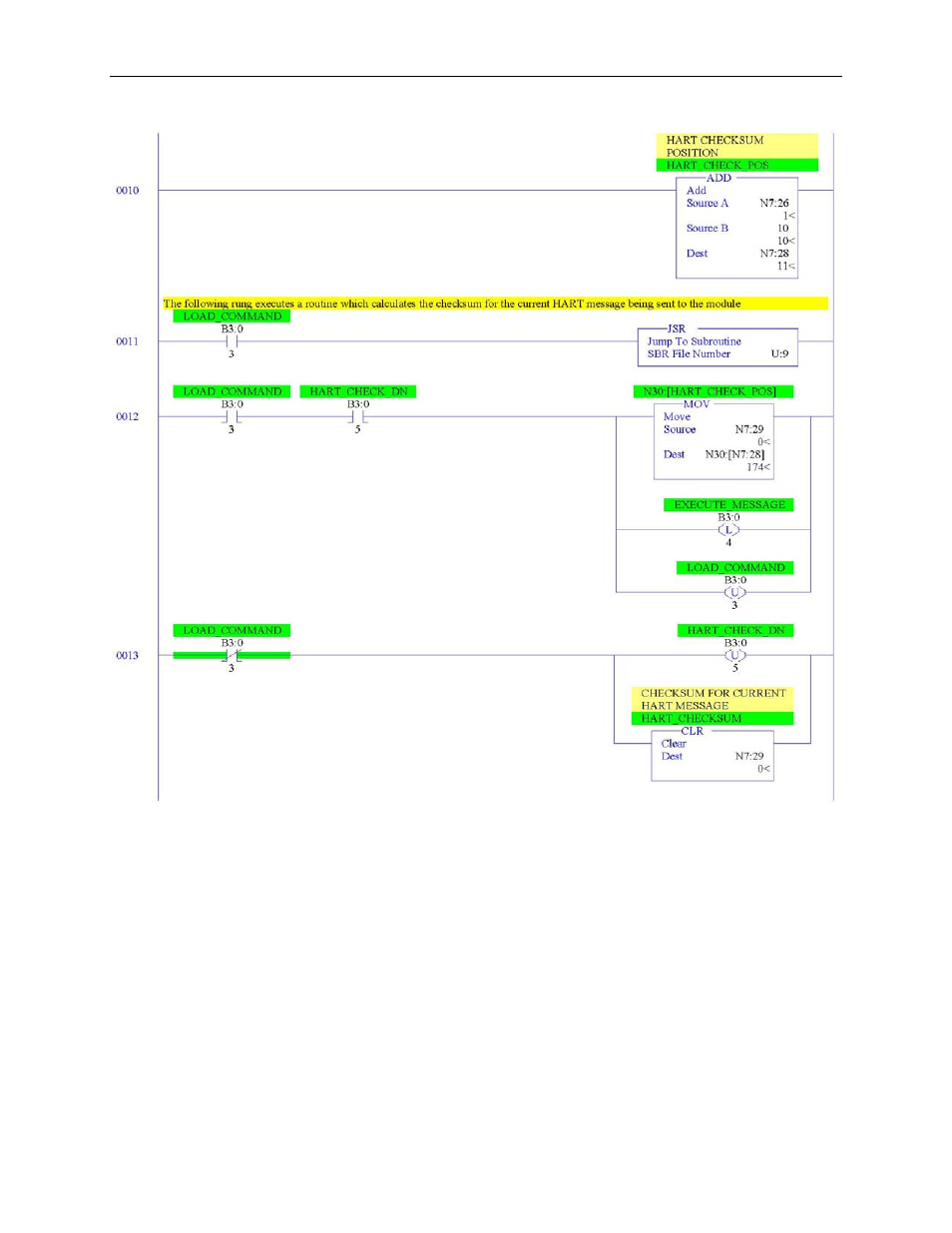 Spectrum Controls 1769sc-HART Modules User Manual | Page 152 / 186