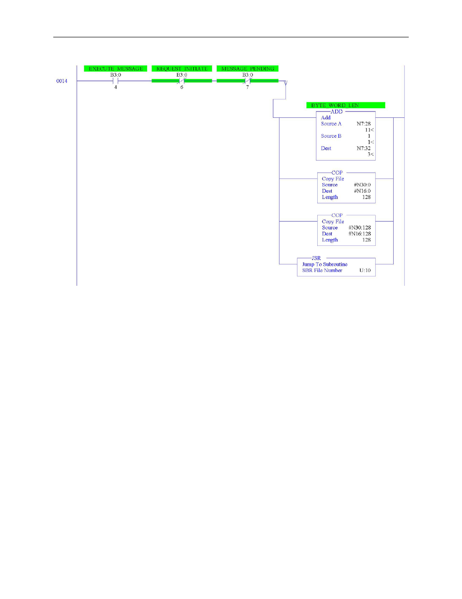 Spectrum Controls 1769sc-HART Modules User Manual | Page 153 / 186