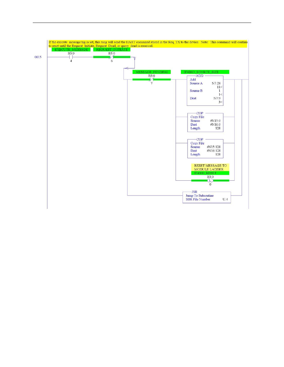 Spectrum Controls 1769sc-HART Modules User Manual | Page 154 / 186