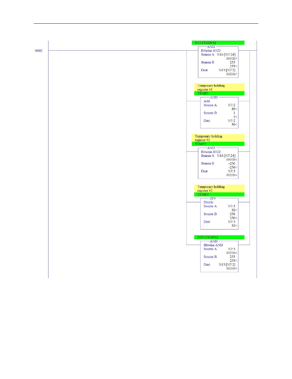 Spectrum Controls 1769sc-HART Modules User Manual | Page 160 / 186