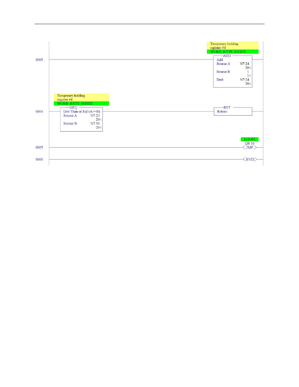 Spectrum Controls 1769sc-HART Modules User Manual | Page 161 / 186