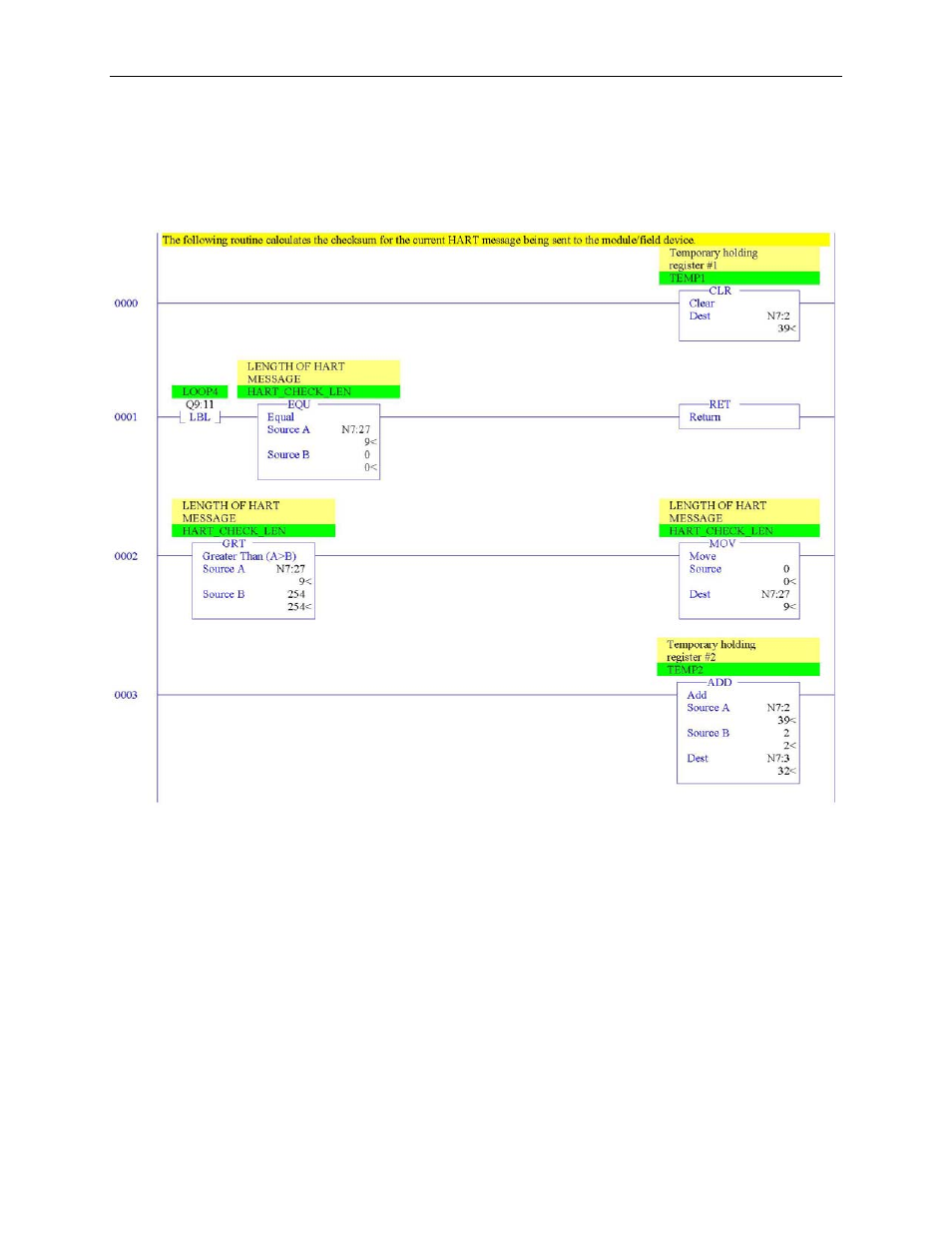 Spectrum Controls 1769sc-HART Modules User Manual | Page 162 / 186