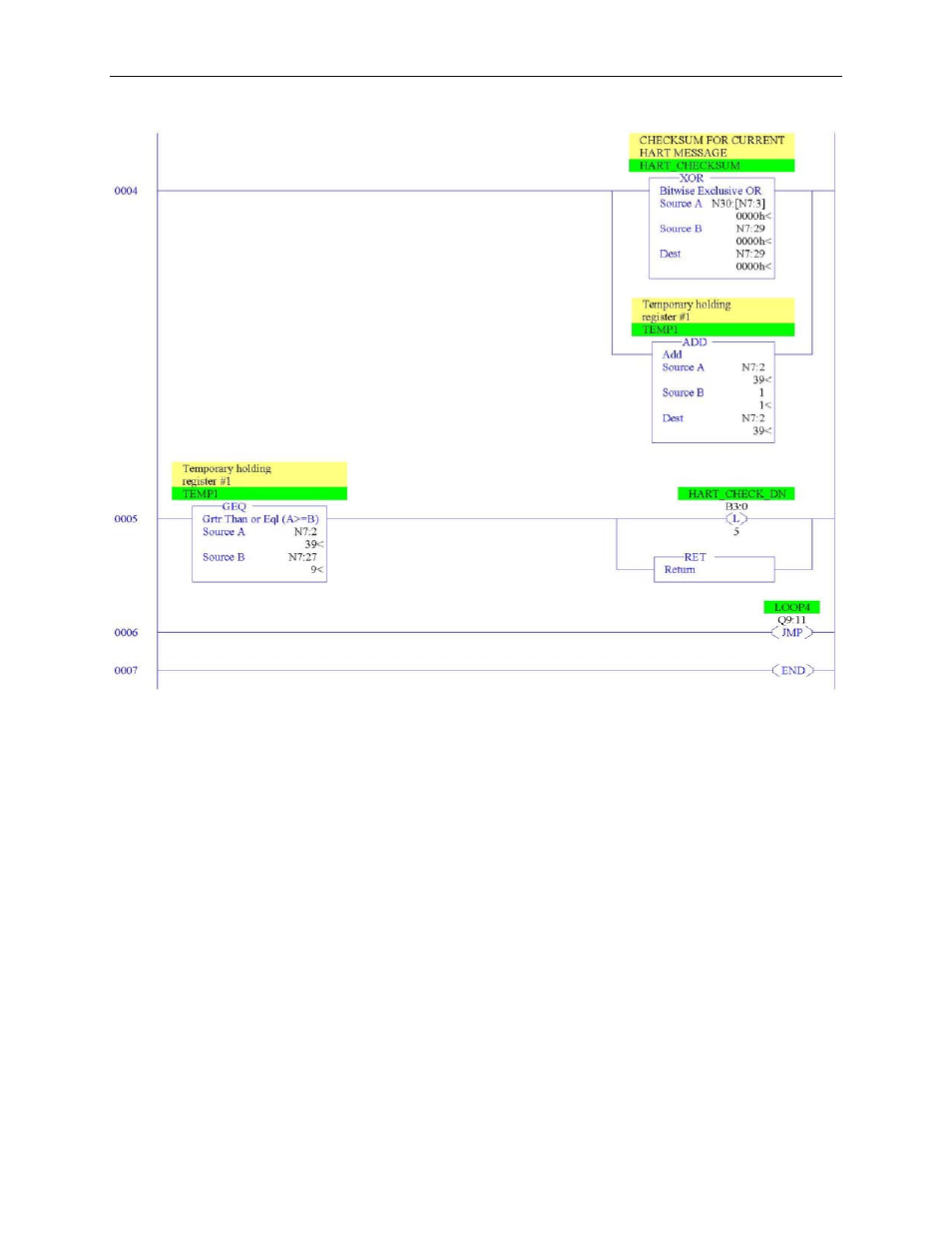 Spectrum Controls 1769sc-HART Modules User Manual | Page 163 / 186