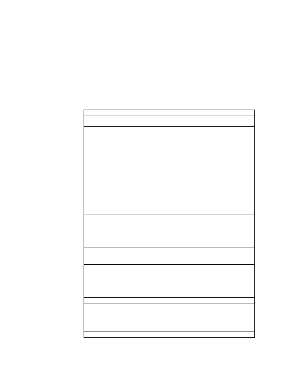 Appendix a module specifications | Spectrum Controls 1769sc-HART Modules User Manual | Page 173 / 186