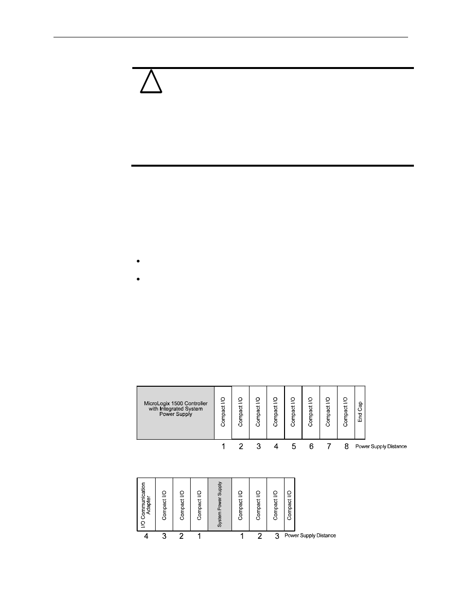 Spectrum Controls 1769sc-HART Modules User Manual | Page 21 / 186
