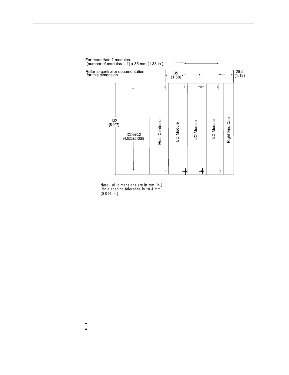 Spectrum Controls 1769sc-HART Modules User Manual | Page 24 / 186