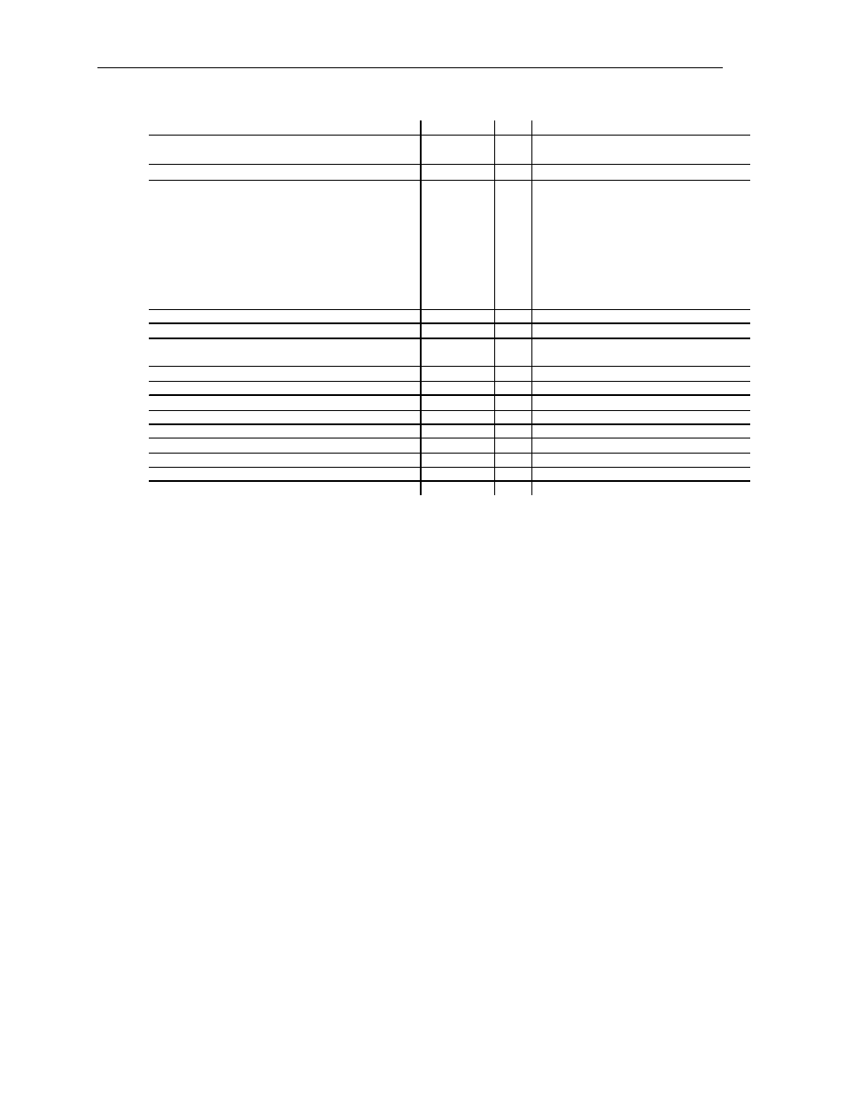 Spectrum Controls 1769sc-HART Modules User Manual | Page 73 / 186