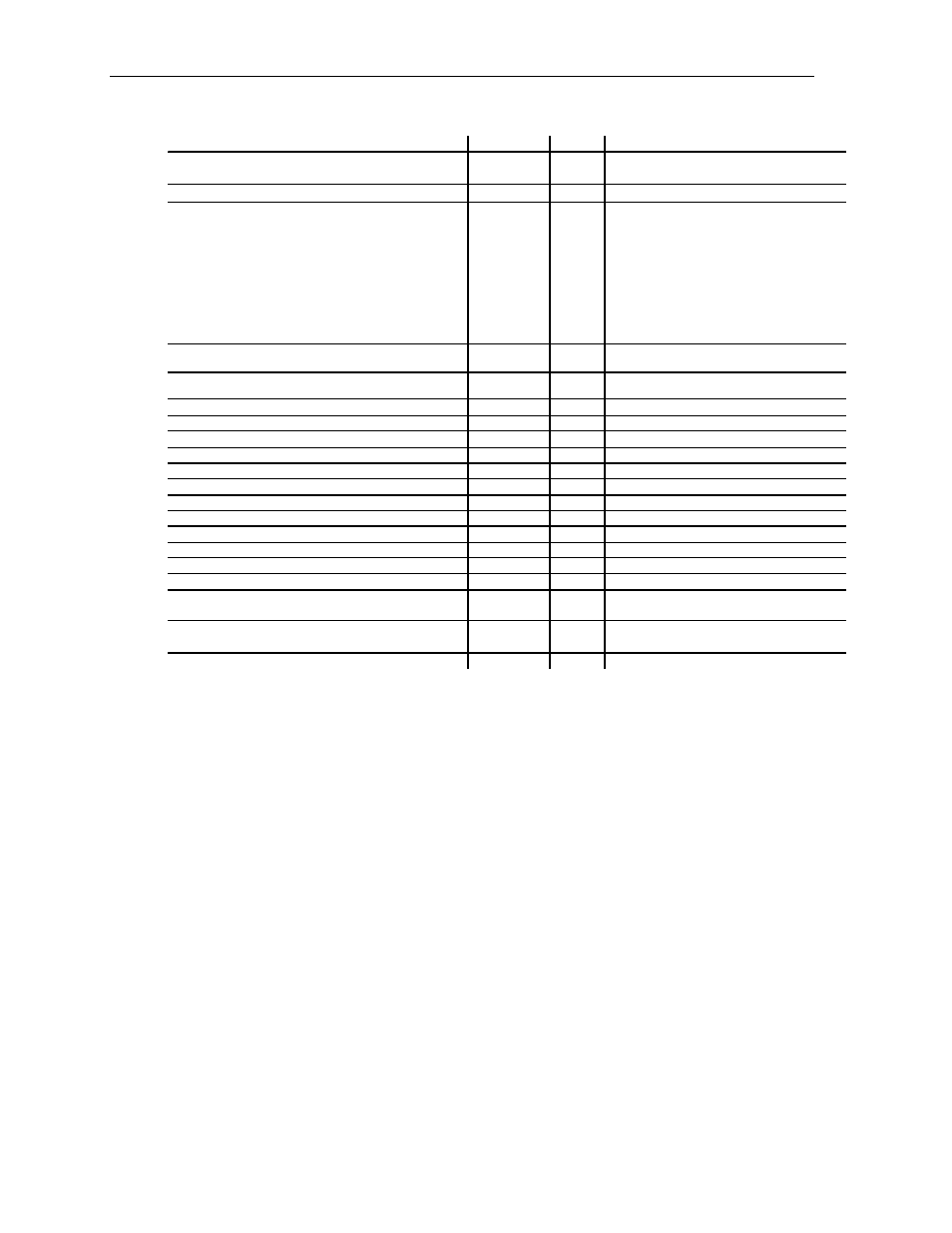 Spectrum Controls 1769sc-HART Modules User Manual | Page 74 / 186