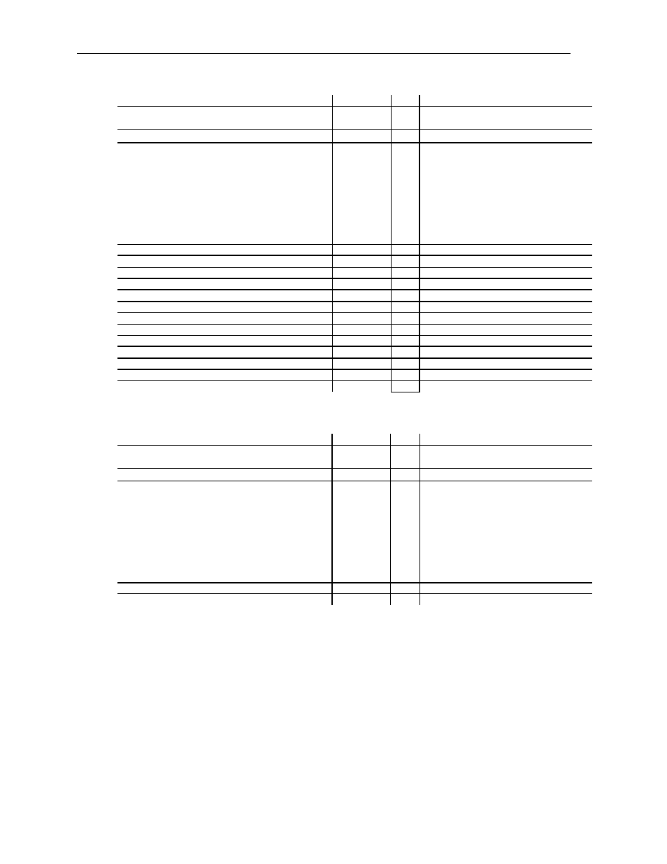 Spectrum Controls 1769sc-HART Modules User Manual | Page 75 / 186