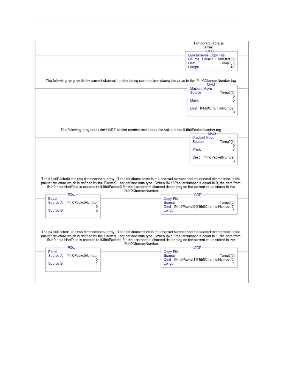 Spectrum Controls 1769sc-HART Modules User Manual | Page 77 / 186