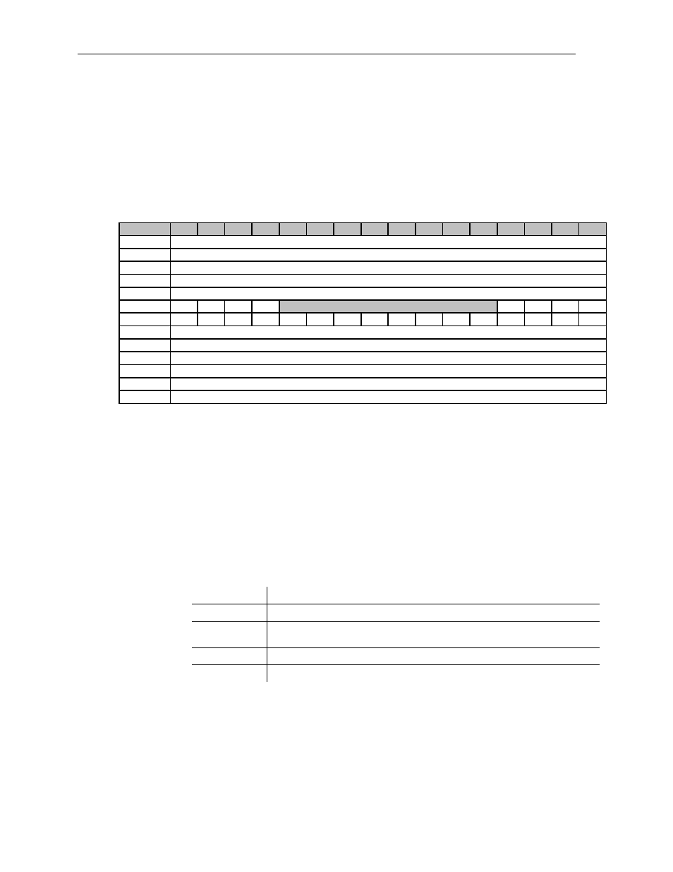 2 module input tags used for messaging | Spectrum Controls 1769sc-HART Modules User Manual | Page 80 / 186