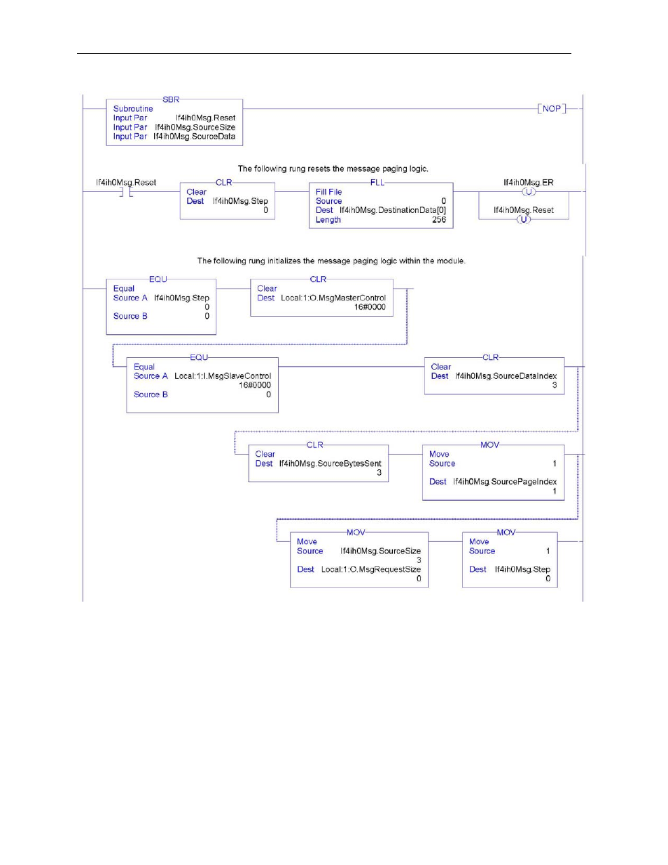 Spectrum Controls 1769sc-HART Modules User Manual | Page 84 / 186