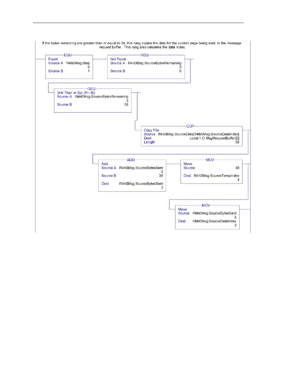 Spectrum Controls 1769sc-HART Modules User Manual | Page 86 / 186