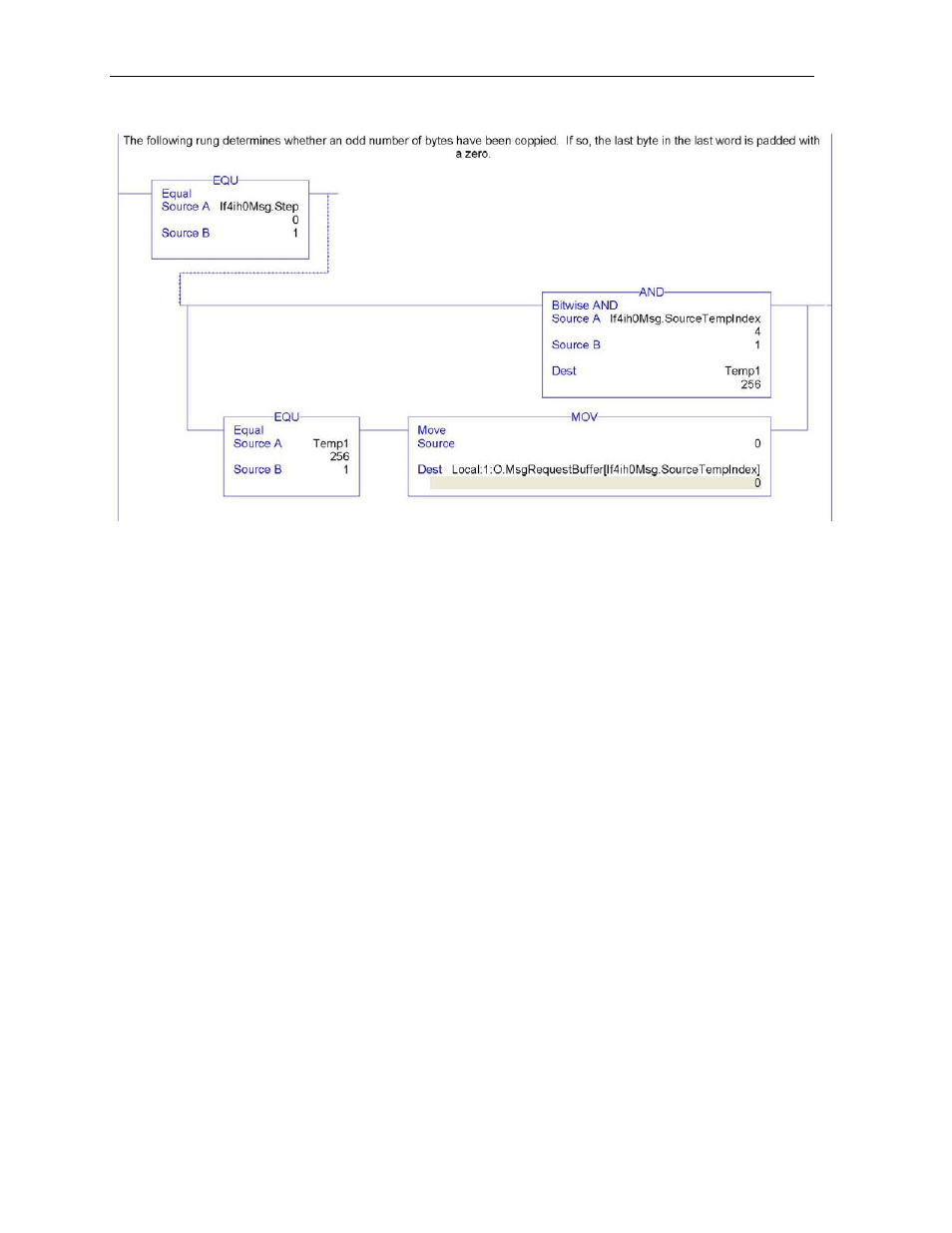 Spectrum Controls 1769sc-HART Modules User Manual | Page 87 / 186