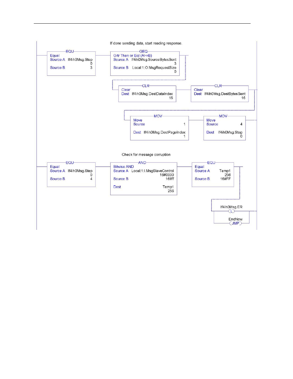 Spectrum Controls 1769sc-HART Modules User Manual | Page 91 / 186