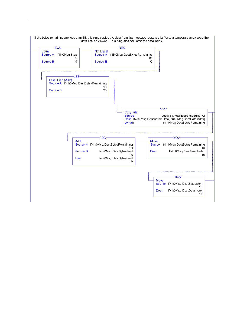 Spectrum Controls 1769sc-HART Modules User Manual | Page 93 / 186