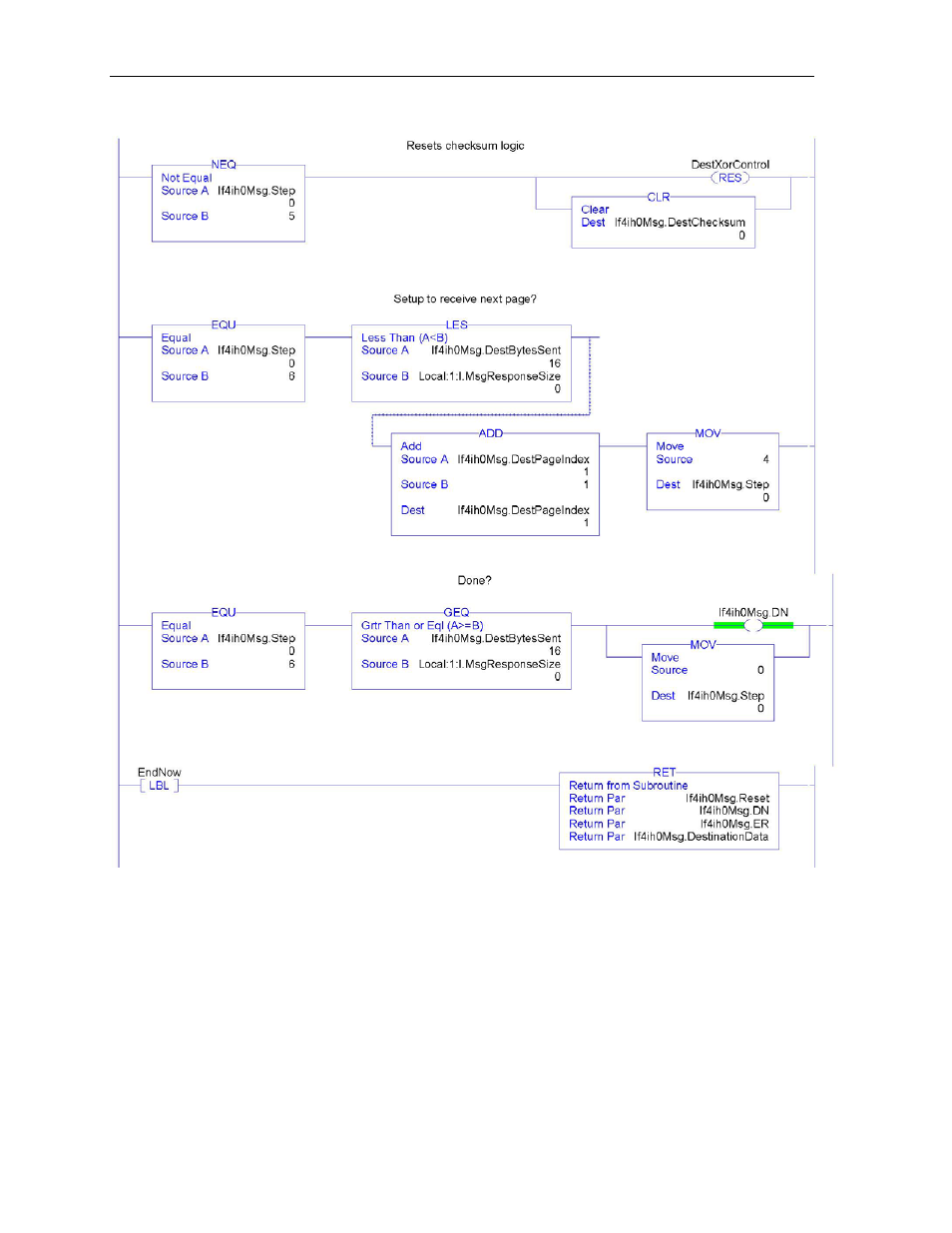 Spectrum Controls 1769sc-HART Modules User Manual | Page 97 / 186