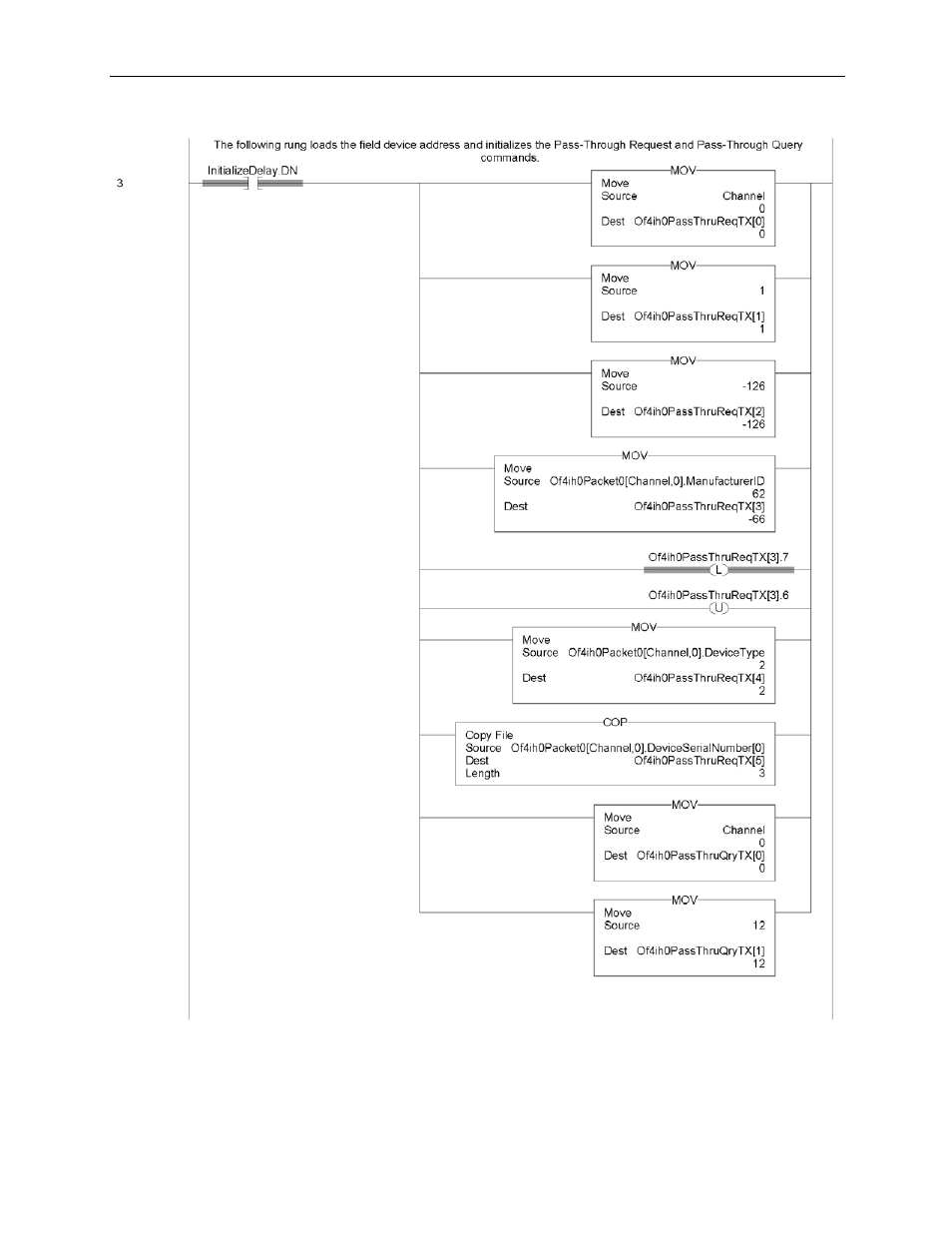 Spectrum Controls 1769sc-HART Modules User Manual | Page 102 / 176