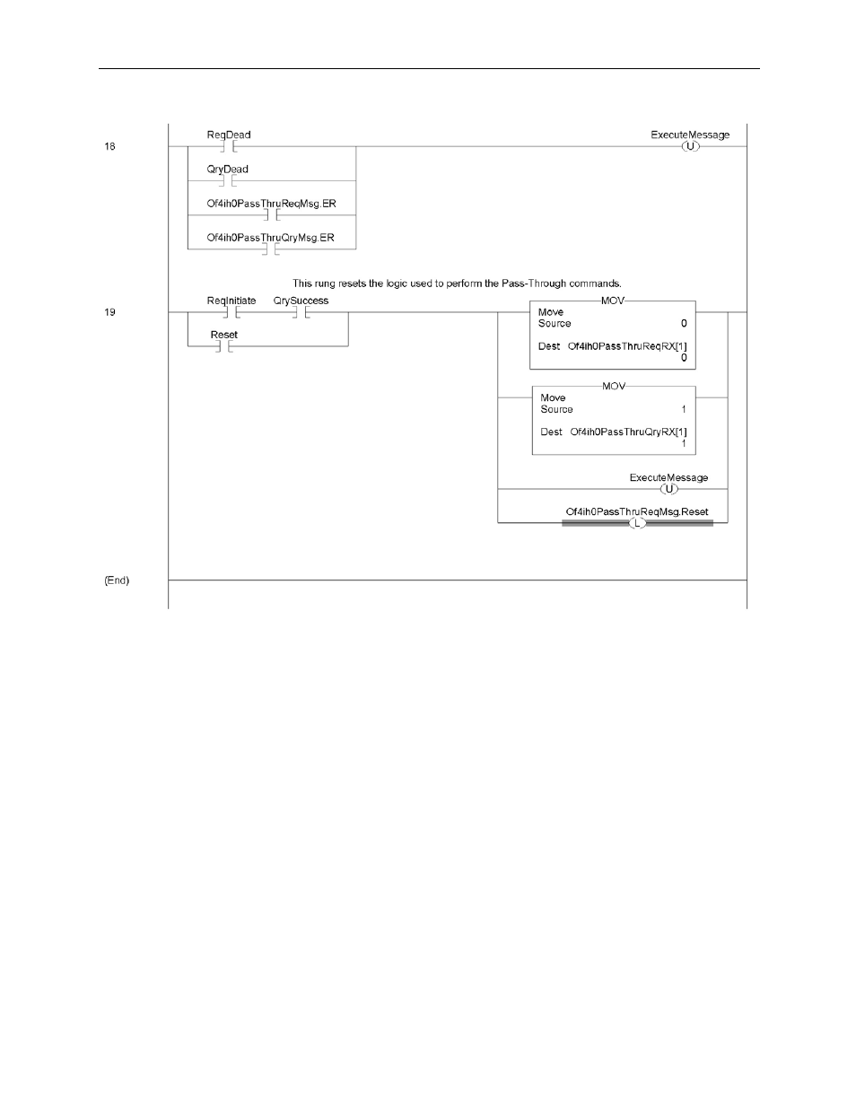 Spectrum Controls 1769sc-HART Modules User Manual | Page 106 / 176