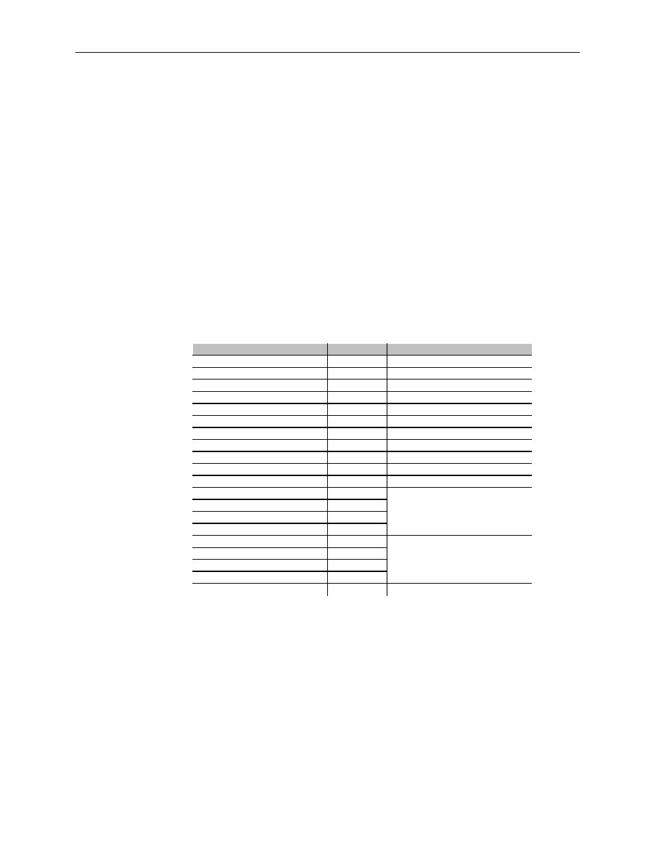 Spectrum Controls 1769sc-HART Modules User Manual | Page 109 / 176