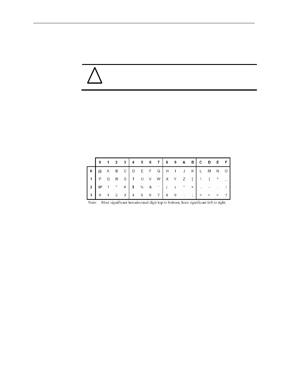 Spectrum Controls 1769sc-HART Modules User Manual | Page 113 / 176