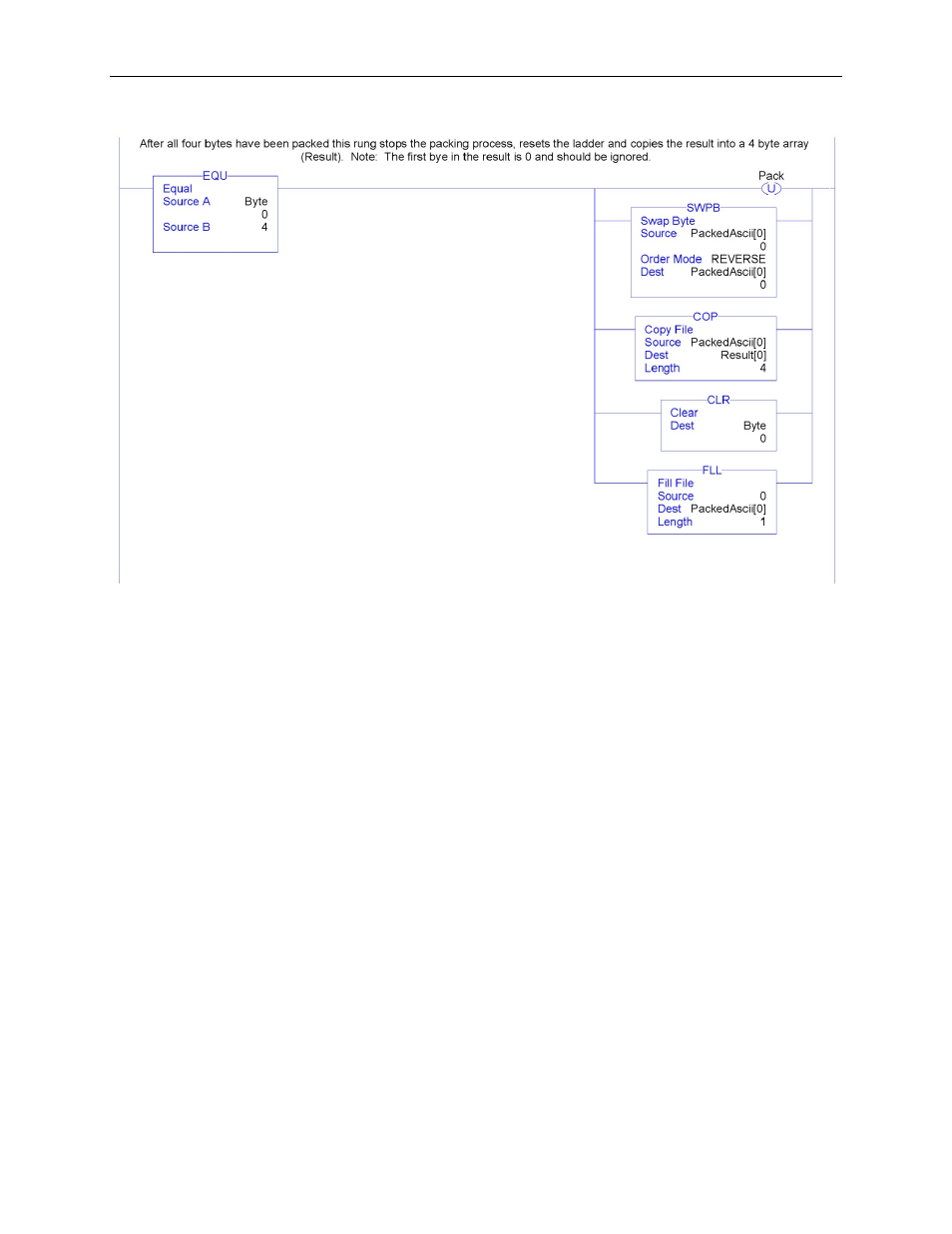 Spectrum Controls 1769sc-HART Modules User Manual | Page 115 / 176