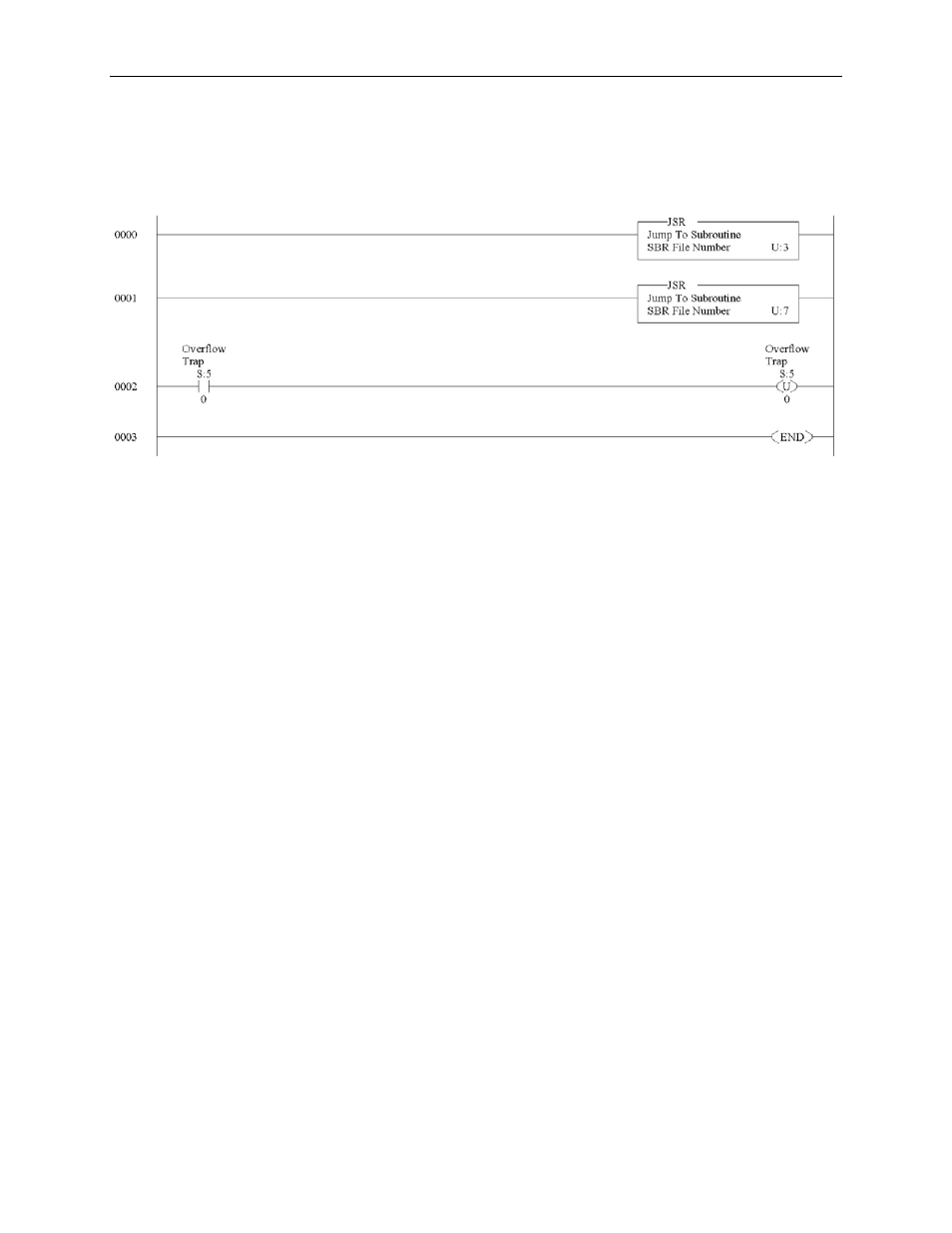 Spectrum Controls 1769sc-HART Modules User Manual | Page 117 / 176