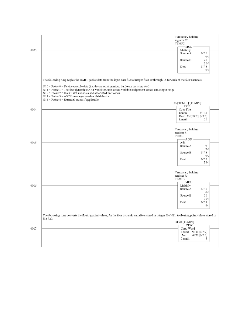 Spectrum Controls 1769sc-HART Modules User Manual | Page 119 / 176
