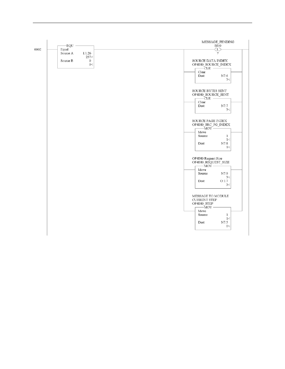 Spectrum Controls 1769sc-HART Modules User Manual | Page 122 / 176