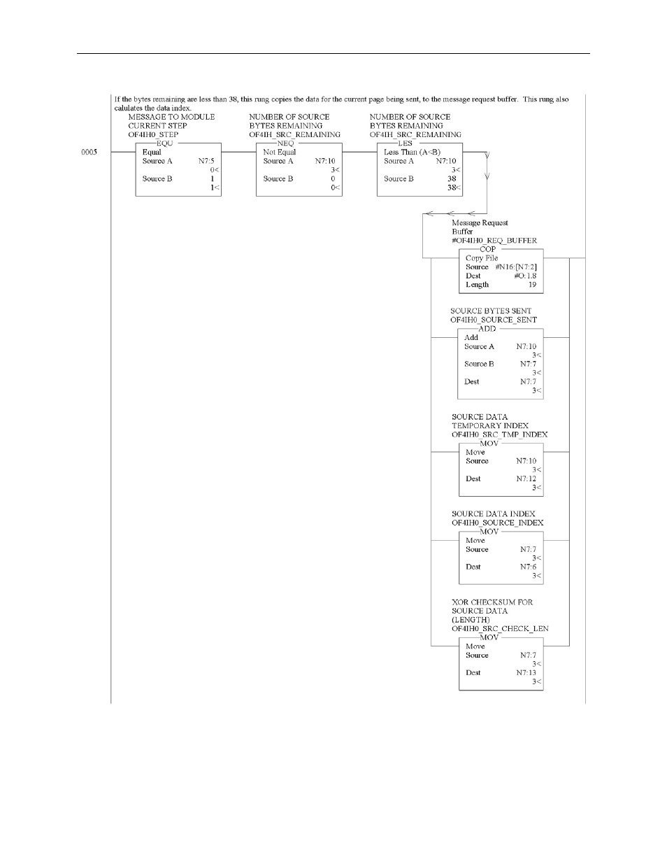 Spectrum Controls 1769sc-HART Modules User Manual | Page 124 / 176