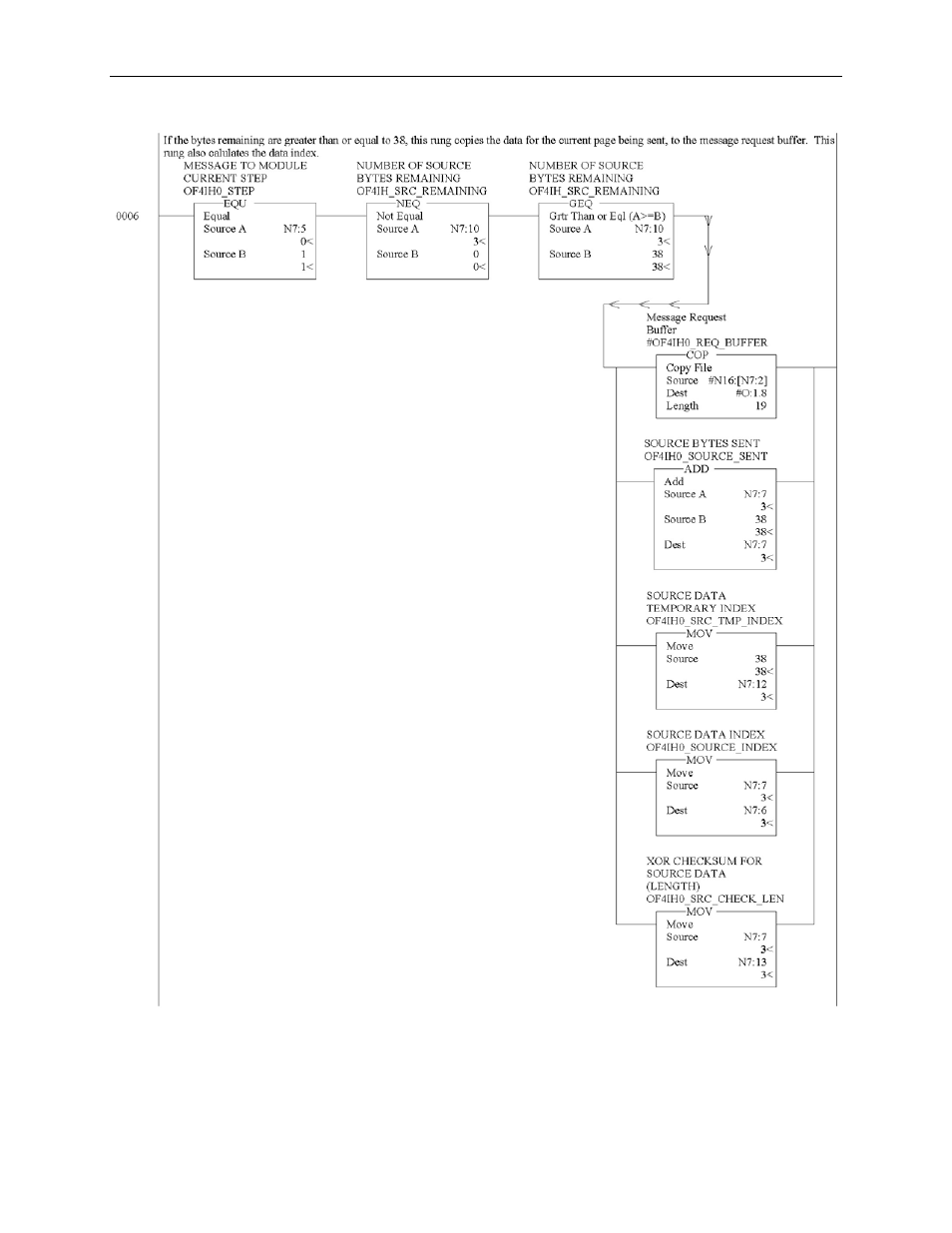 Spectrum Controls 1769sc-HART Modules User Manual | Page 125 / 176