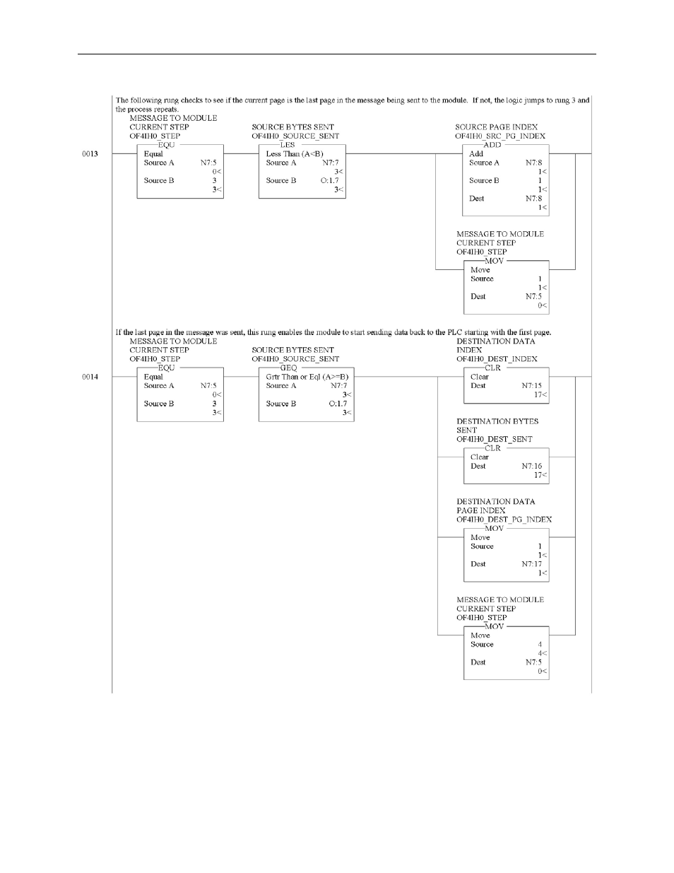 Spectrum Controls 1769sc-HART Modules User Manual | Page 129 / 176