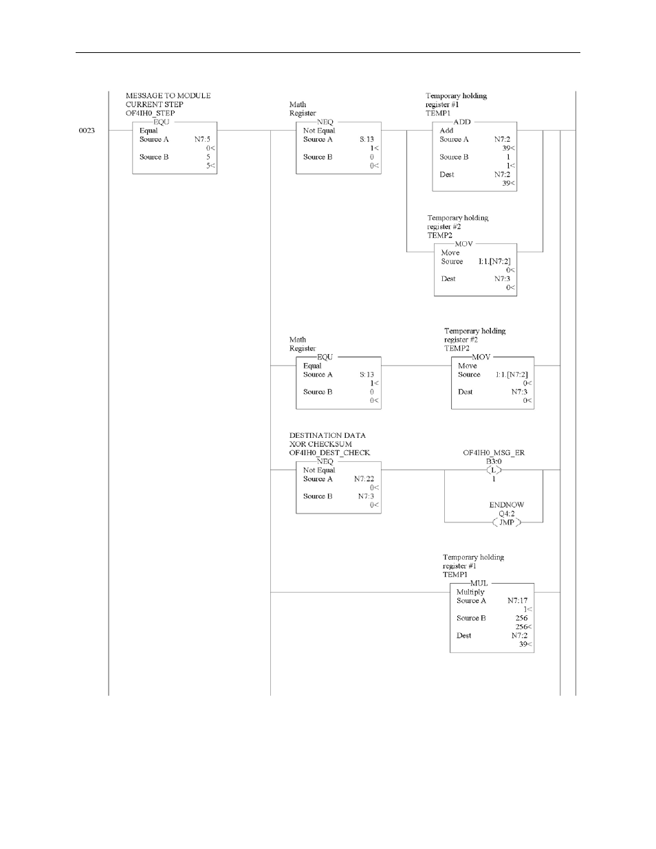 Spectrum Controls 1769sc-HART Modules User Manual | Page 135 / 176