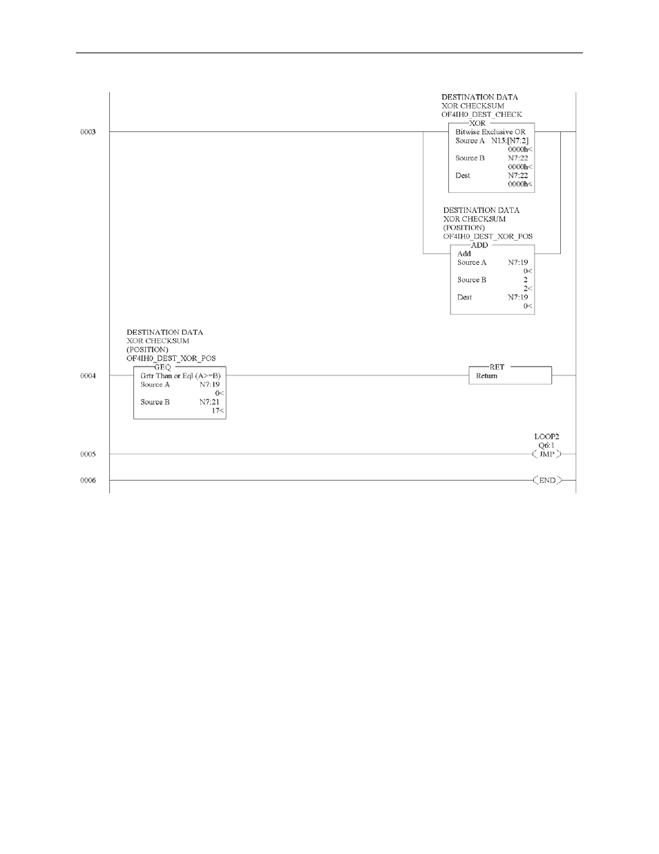 Spectrum Controls 1769sc-HART Modules User Manual | Page 141 / 176