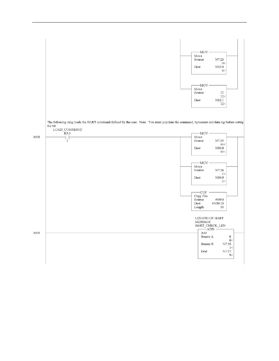Spectrum Controls 1769sc-HART Modules User Manual | Page 145 / 176