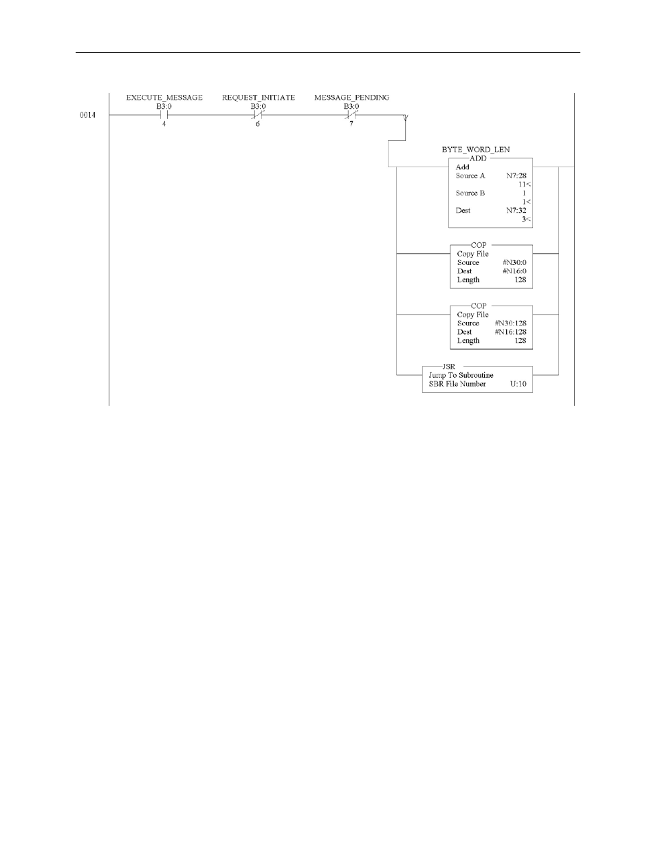 Spectrum Controls 1769sc-HART Modules User Manual | Page 147 / 176