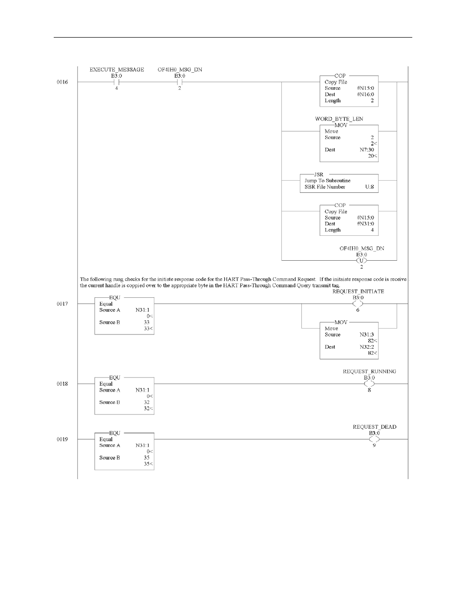 Spectrum Controls 1769sc-HART Modules User Manual | Page 149 / 176