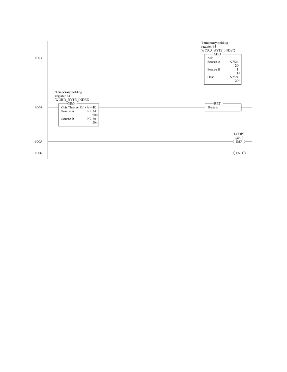 Spectrum Controls 1769sc-HART Modules User Manual | Page 155 / 176